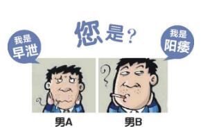 陽痿患者要做些什么